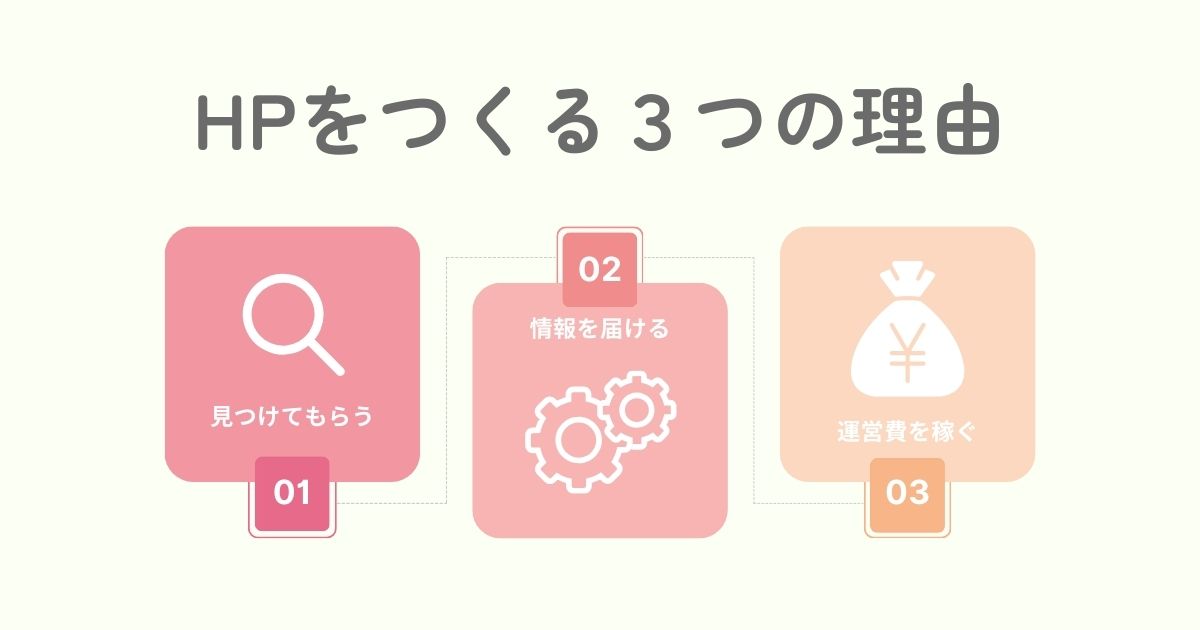 フリースクールのホームページを作る理由